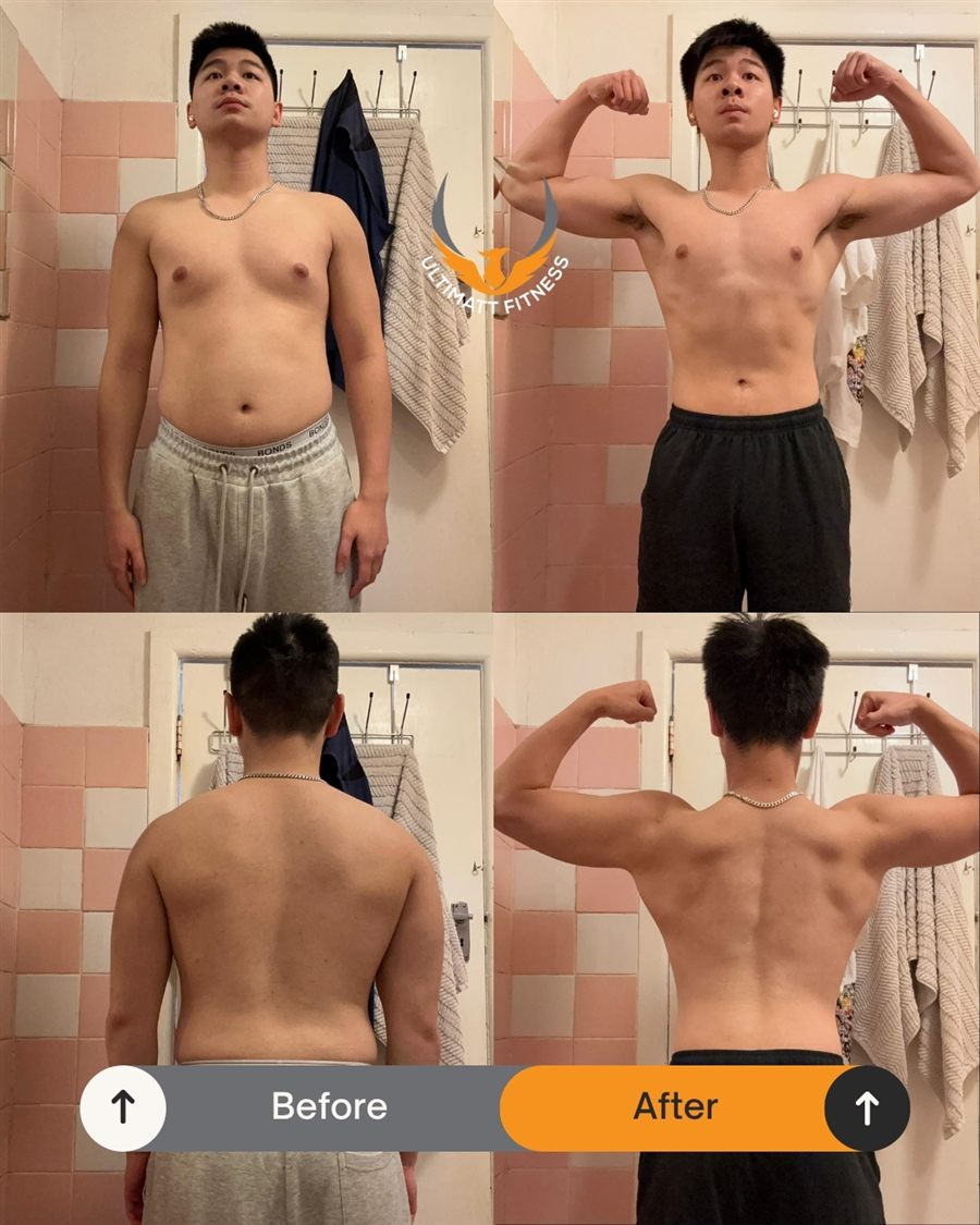 Anh transformation