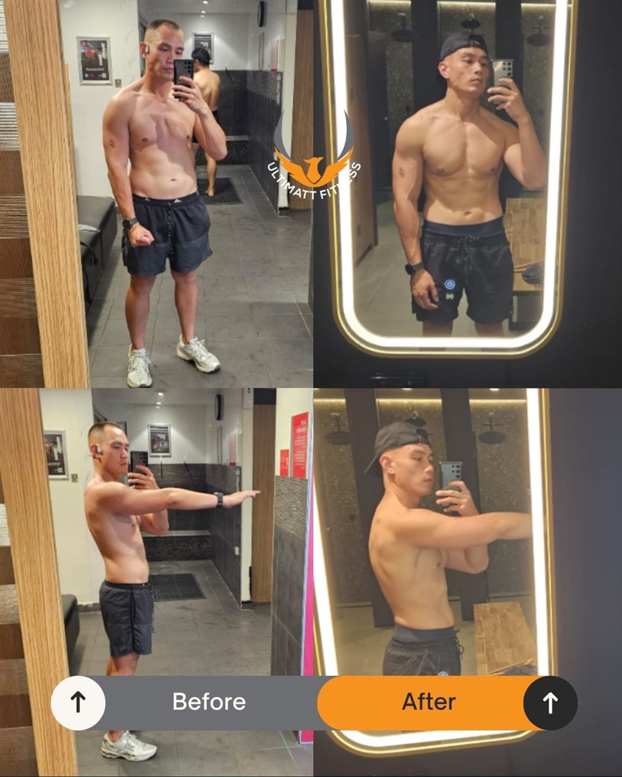 David transformation